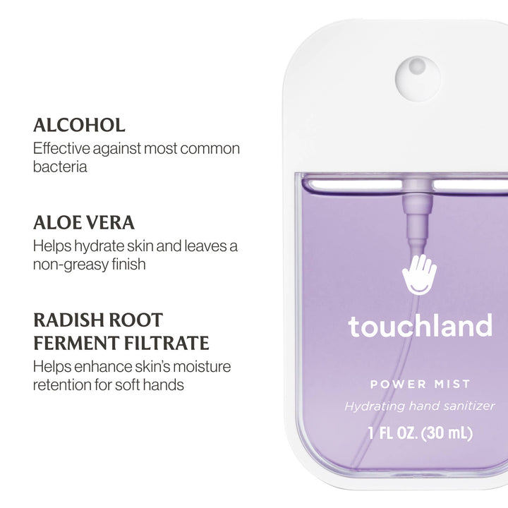 Pure Lavender Power Mist Hydrating Hand Sanitizer (LH)